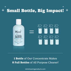 Mint All Purpose Cleaner