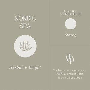 Nordic Spa Room & Body Spray